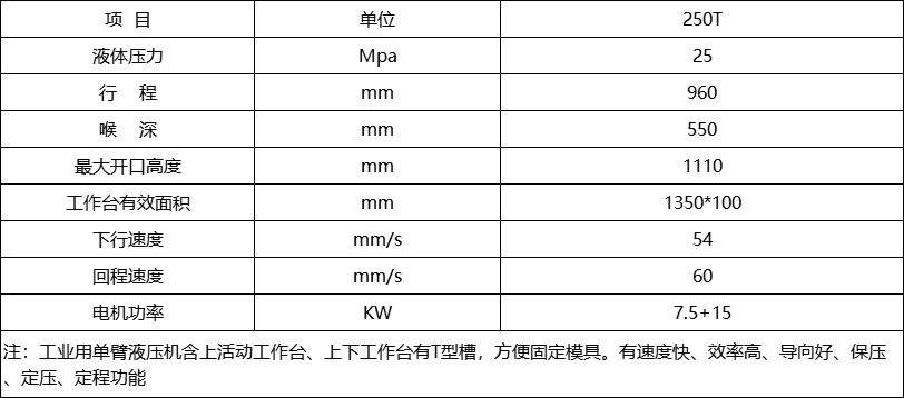 250噸單柱液壓機(jī)參數(shù)