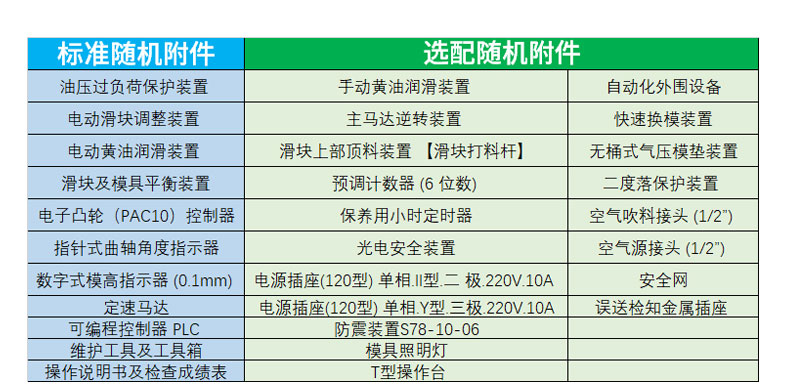 JH21-125噸開式單點(diǎn)氣動沖床(圖5)